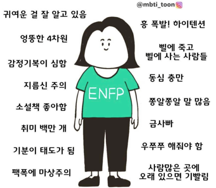  위즈마미 닥터예 나무위키 & 보물 대공개 (나의보물챌린지)