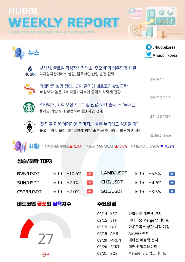  한 눈으로 봐봐봐! Part.13 (지난주 주요뉴스 & 다음주 일정)