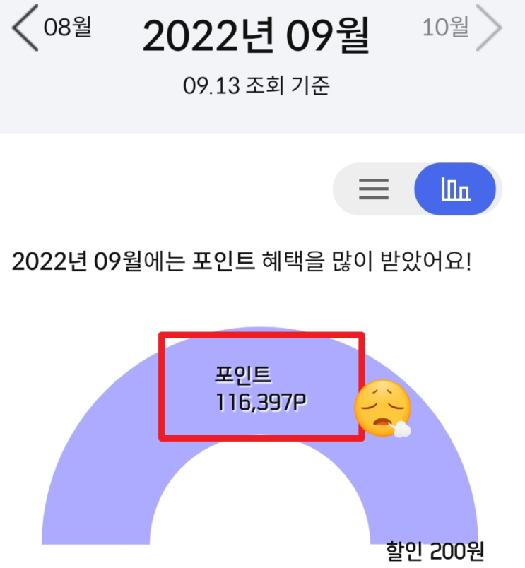  더모아카드 9월 포인트적립(ft. 11만 포인트!)