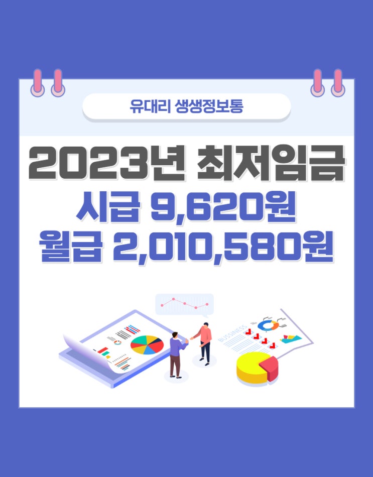  2023년 최저시급 9,620원 (feat. 임금인상률 5%, 물가상승률도 5%)