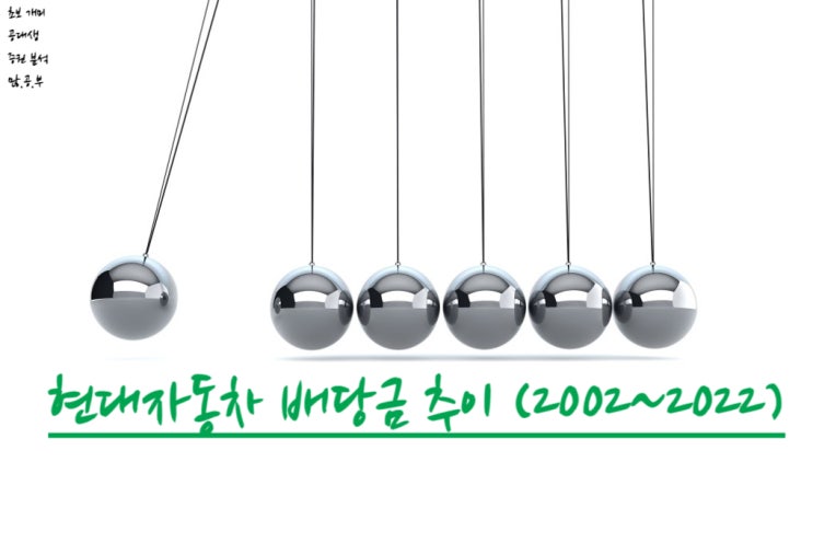  현대차(005380) 배당금 지급 추이 (2002~2022)
