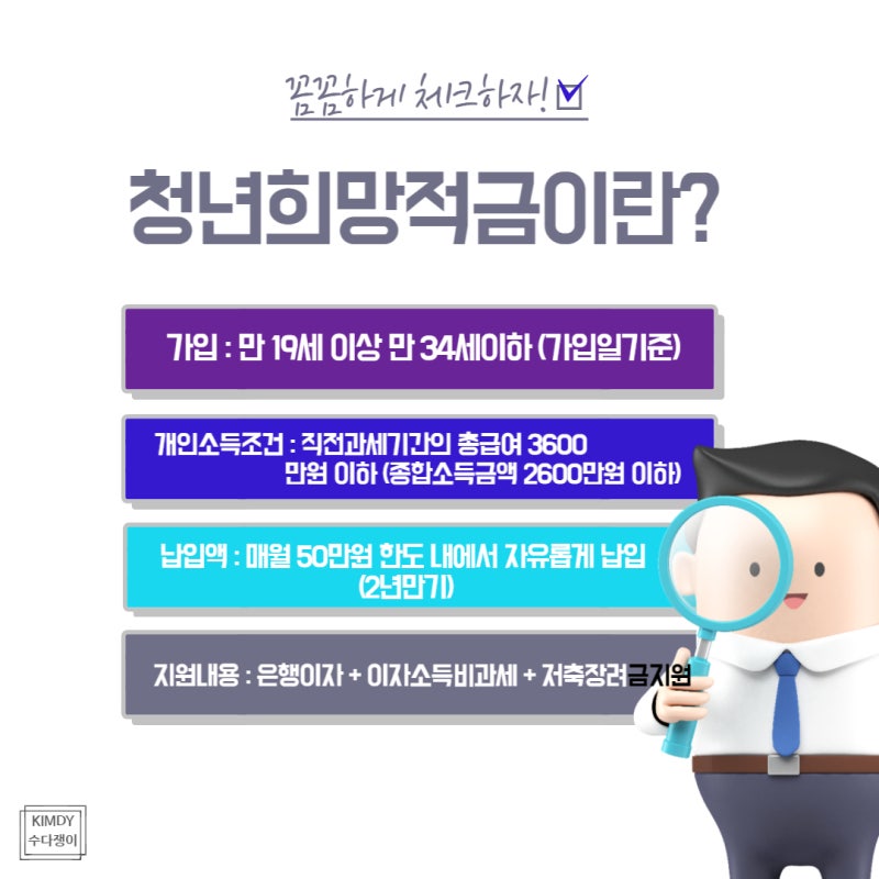 청년희망적금 미납이면 어떡하나요..?