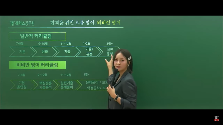  공무원영어 공부 커리큘럼