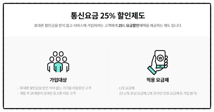 선택약정할인제도 25% vs 단말기 공시지원금 뭐가 더 유리할까? 아이폰14 자급제폰 장점 단점