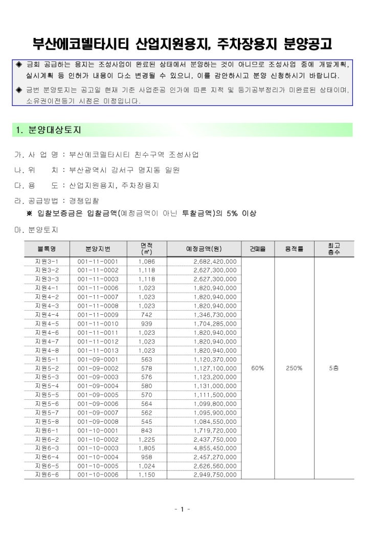  [2022.9.14] 부산에코델타시티 산업지원·주차장용지 분양공고