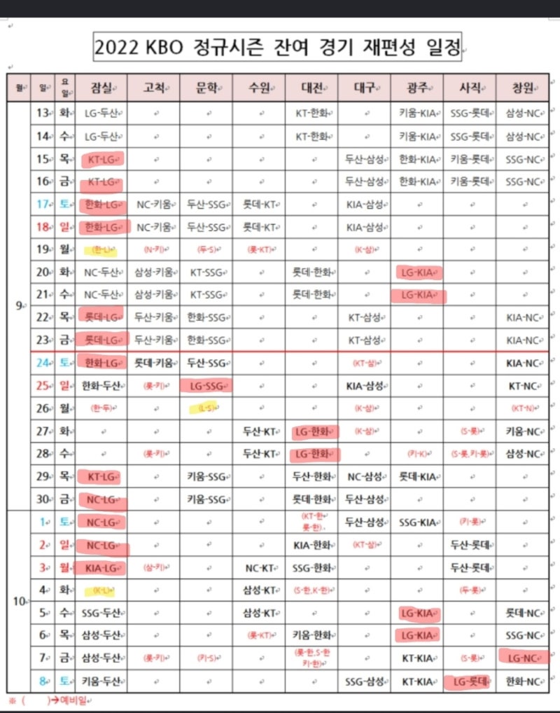 2022 KBO 정규시즌 잔여경기 우천취소 및 미편성 50경기 일정 #무적엘지트윈스 (SSG랑 이제 3게임....