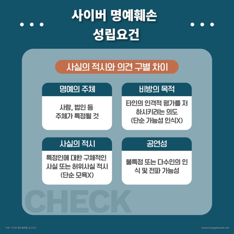 인터넷에서의 욕설과 비방, 사이버 명예훼손에 해당할까? 관련 이미지 3
