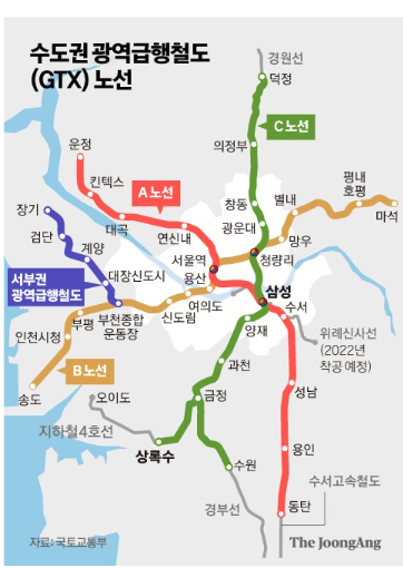 수도권 광역급행철도 (GTX A ~ F 노선) 수도권 광역급행철도 (GTX A ~ F 노선)