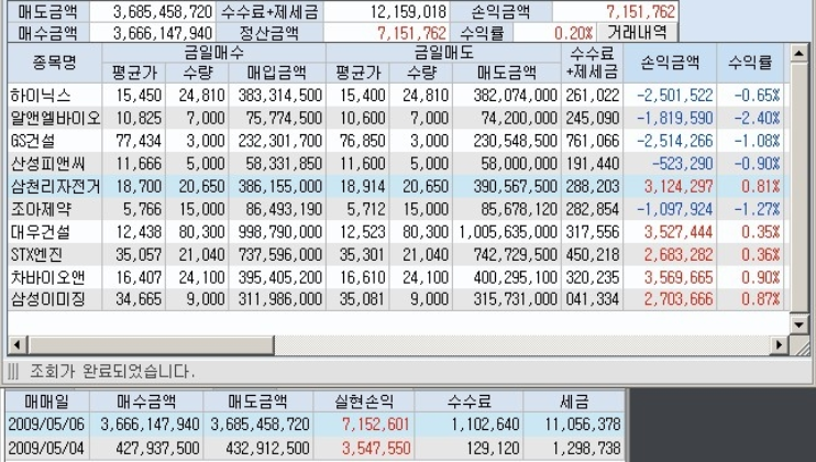  팍스넷 레전드 - 황금잡이님 57