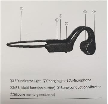LENOVO x4 레노버 골전도 헤드폰 블루투스 무선 이어폰 한글 설명서