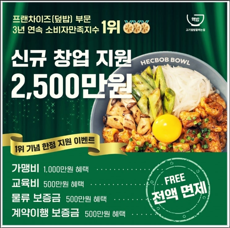 1인창업 어렵지 않은 시작