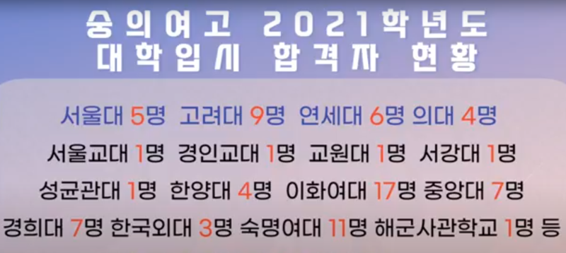 숭의여자고등학교 2학기 시험 일정 및 숭의여고 주요 학사일정 : 네이버 블로그 숭의여자고등학교 2학기 시험 일정 및 숭의여고 주요 학사일정 : 네이버 블로그