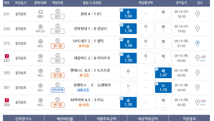 프로토 추석 이후 복귀전 적중 프로토 추석 이후 복귀전 적중
