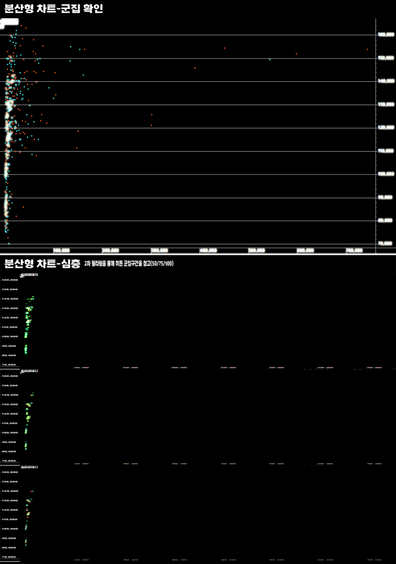 2022-09-14 부산산업(011390) - 퀀트 종목 분석 : 네이버 블로그