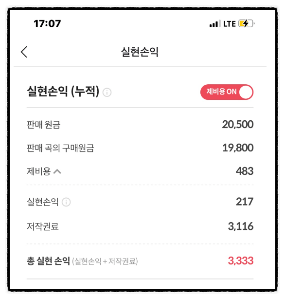 조각투자 뮤직카우 음악저작권 1개월 투자 후기 수익률 8.9%