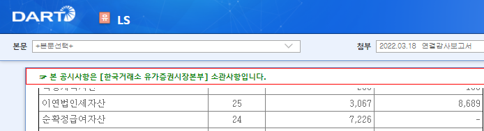  1019 종업원급여_확정급여채무보다 납입액이 많아 초과적립액이 있을경우 재무상태표 표시?