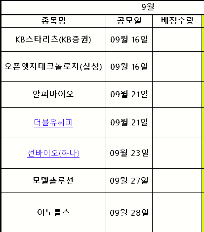  9월 공모주 청약 일정