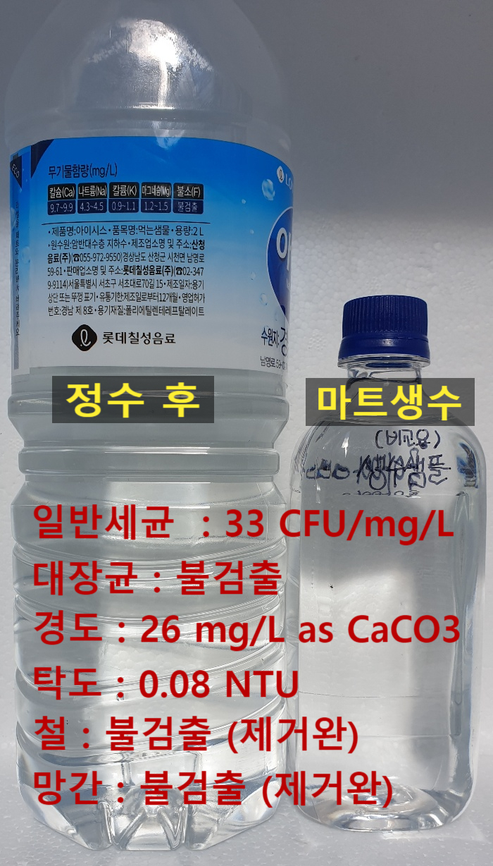 전원주택 지하수 철분, 검은 망간, 정수기계 설치 후 수치 전원주택 지하수 철분, 검은 망간, 정수기계 설치 후 수치