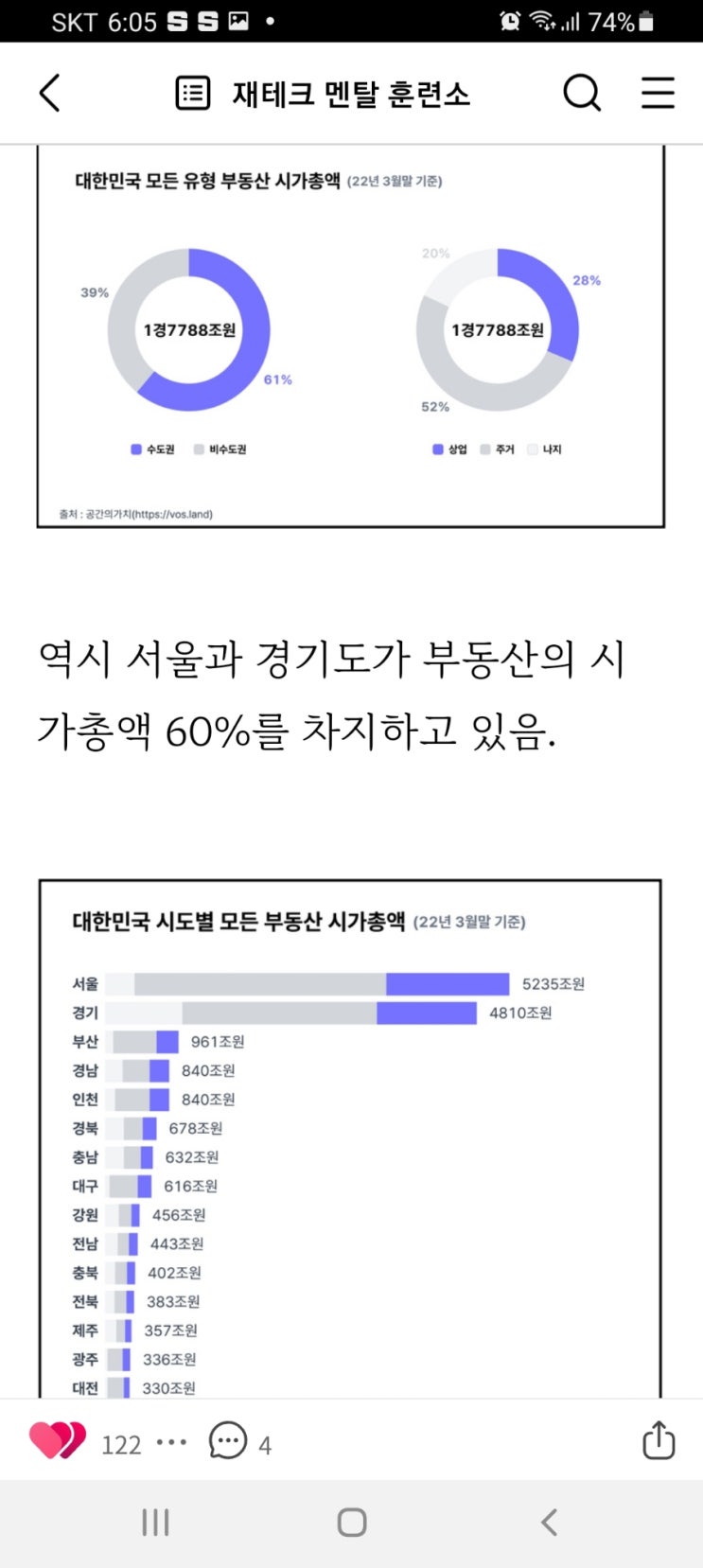 대공항사태는 안오겠지?집값은 거품일까 ?