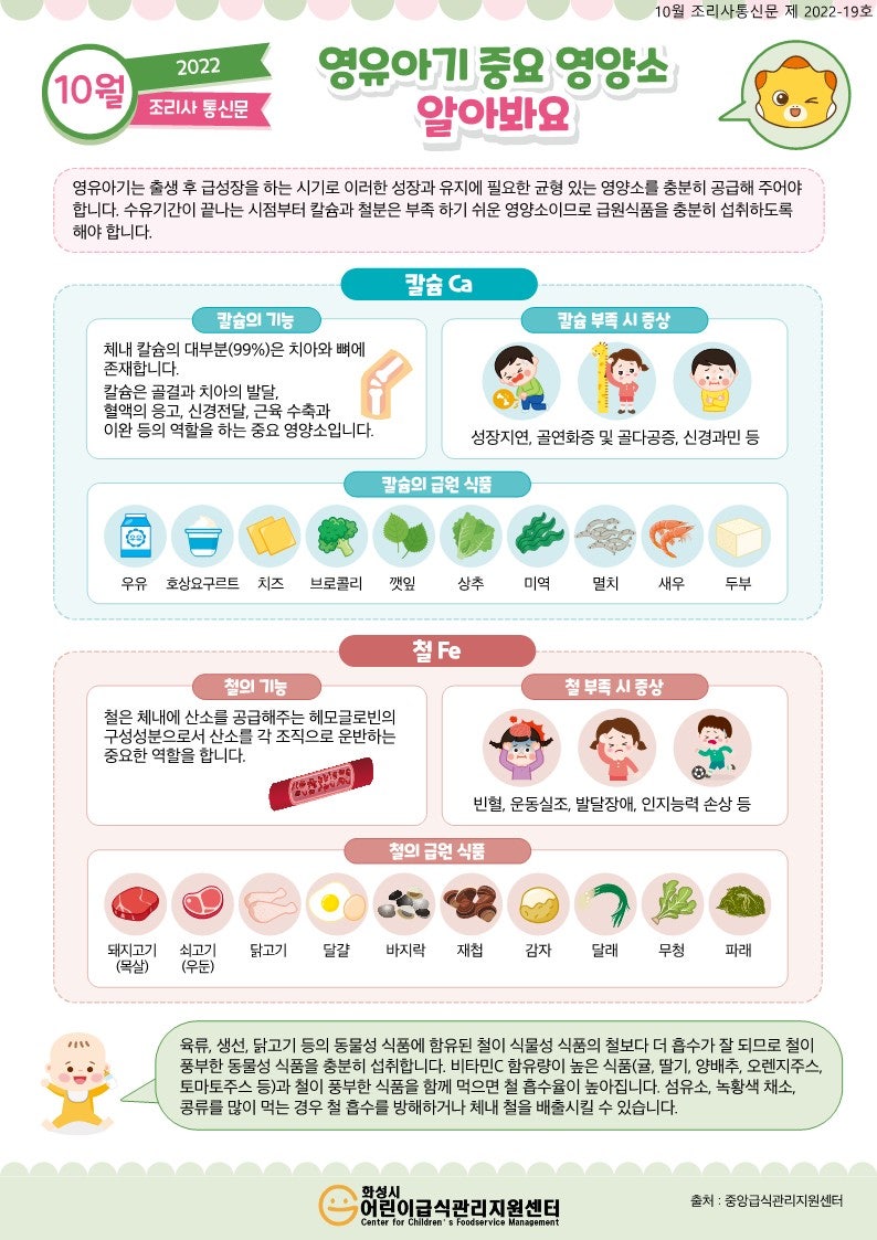 2022년 10월 영양 교육자료 