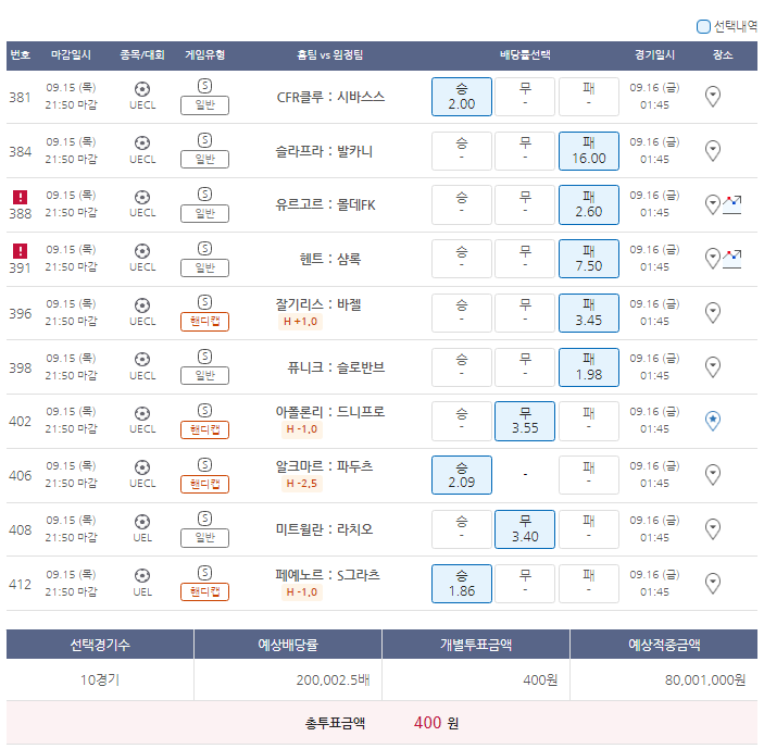  9월15일 UECL UEL 축구 스포츠 토토 프로토 승부식 75회차 분석 기록용
