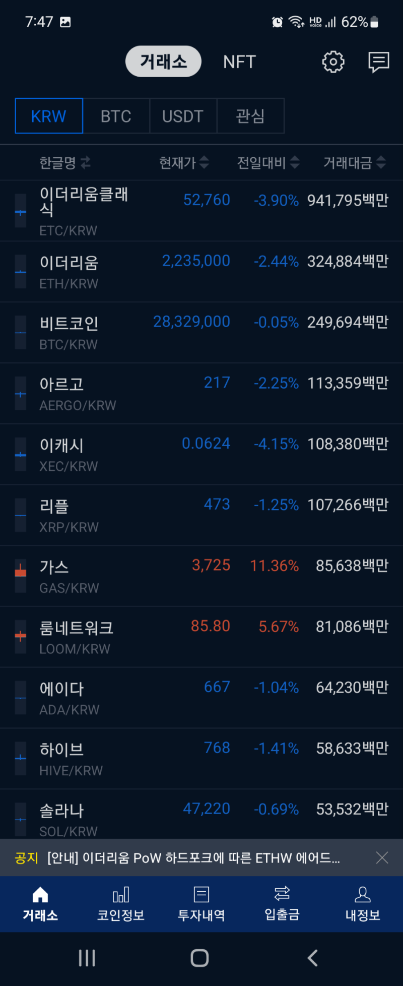 이더리움 채굴 드디어 종료 : 네이버 블로그