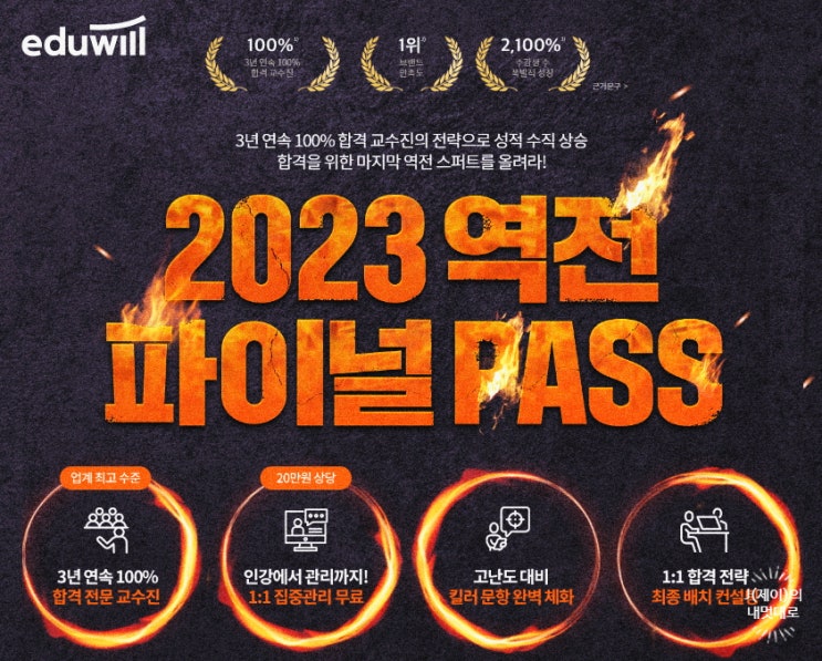  에듀윌 편입 준비로 단기간 실력잡기
