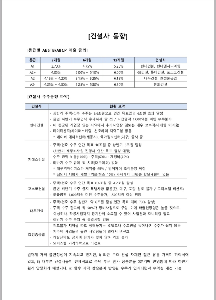 국내 건설사 동향 자료 국내 건설사 동향 자료