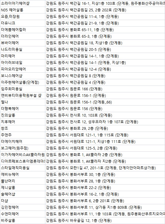 원주 미용실