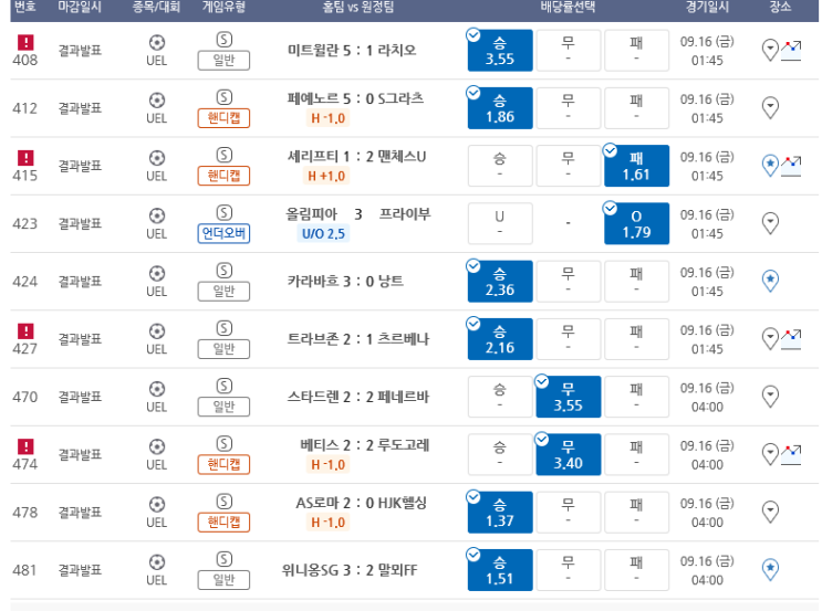 프로토 거의 올킬할 뻔 했던 유로파 10폴 적중 및 한폴낙 프로토 거의 올킬할 뻔 했던 유로파 10폴 적중 및 한폴낙