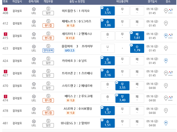 프로토 거의 올킬할 뻔 했던 유로파 10폴 적중 및 한폴낙