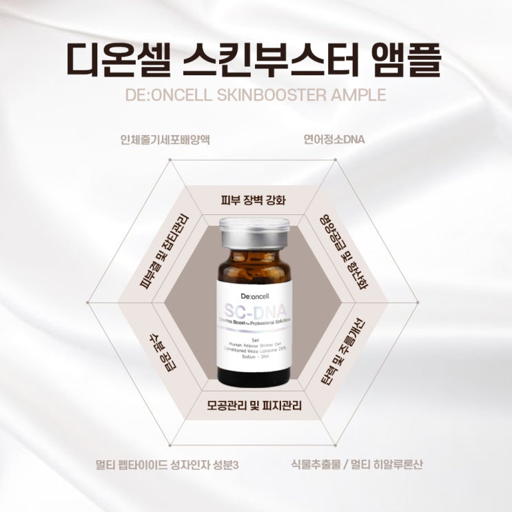  메디온셀의 줄기세포과학 노하우가 담긴 명품앰플 DNA앰플 디온셀 SC-DNA 더마부스트 솔루션!!