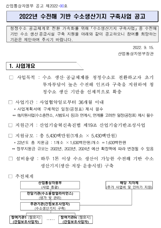2022년 3차 수전해 기반 수소생산기지 구축사업 신규과제 공고 2022년 3차 수전해 기반 수소생산기지 구축사업 신규과제 공고