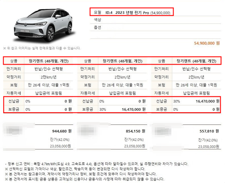  2023 폭스바겐 ID.4 EV Pro 장기렌트 모의견적, 가격표