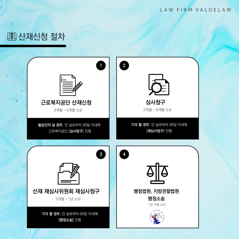 광주산재변호사 출퇴근 산재신청과 불승인 대응