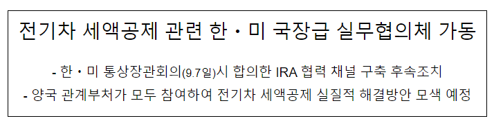 전기차 세액공제 관련 한·미 국장급 실무협의체 가동_산업통상자원부 전기차 세액공제 관련 한·미 국장급 실무협의체 가동_산업통상자원부