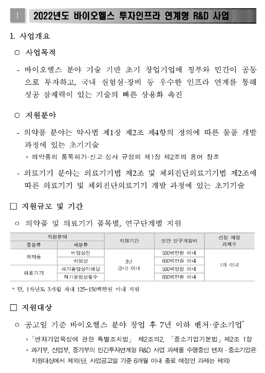2022년 2차 바이오헬스 투자인프라 연계형 R&D 사업 신규지원 대상과제 재공고 2022년 2차 바이오헬스 투자인프라 연계형 R&D 사업 신규지원 대상과제 재공고