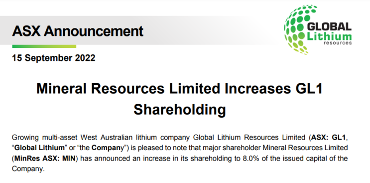 호주 리튬 광산 회사 Mineral Resources, Global Lithium Resources 지분 증가