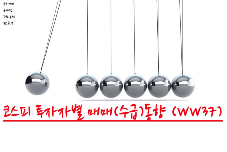  [코스피] 220916 투자주체별 매매동향 (수급동향) WW37 (8~9月)