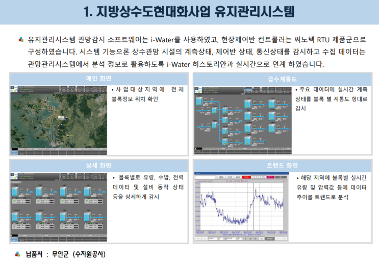  수처리 환경IT 분야 주요 프로젝트 수행사항입니다.(2)