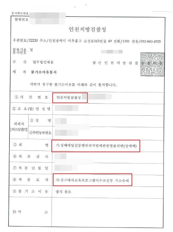 인천성범죄전문변호사 성매매 기소유예라는 선처의 기회를 받아내다