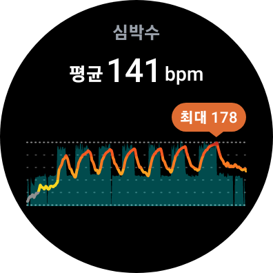  0916 지옥의 운동일기........