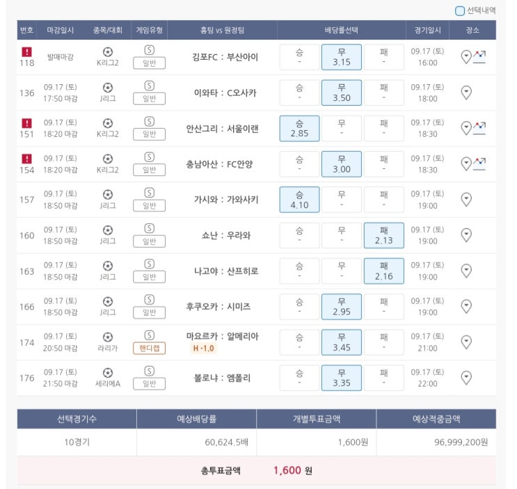  9월17일 J리그 세리에A 라리가 K리그2 축구 스포츠 토토 프로토 승부식 76회차 분석 베팅 기록용