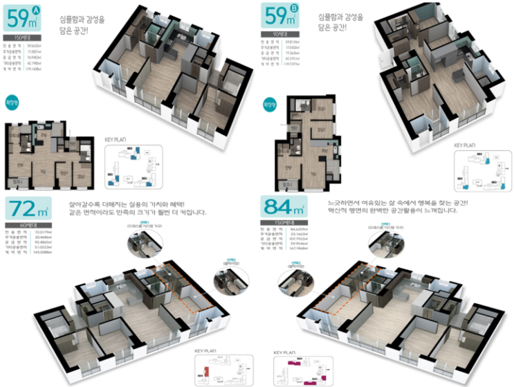  부산 시민공원삼정그린코아더베스트 공동구매 입주박람회, 가구는 김해가구단지입니다