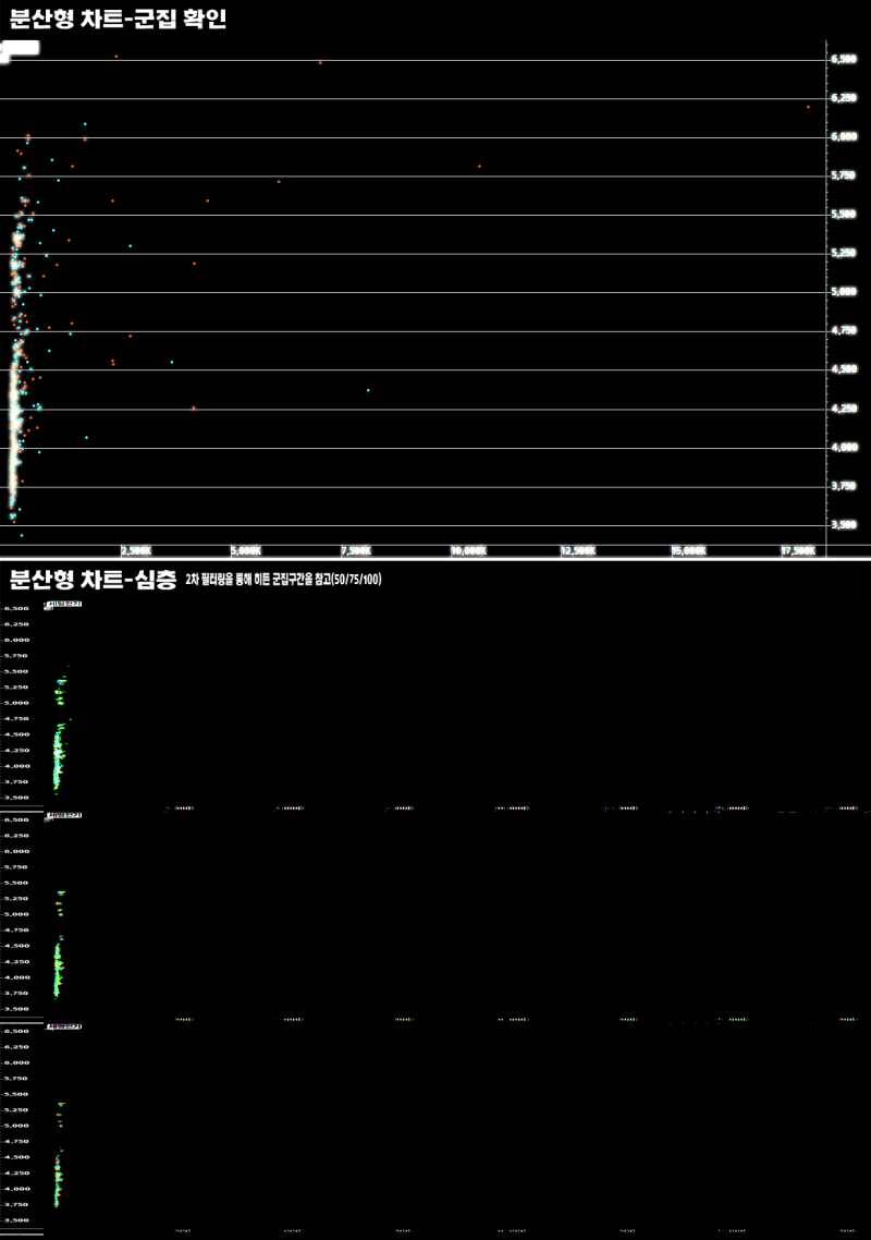 2022-09-16 세명전기(017510) - 퀀트 종목 분석 : 네이버 블로그