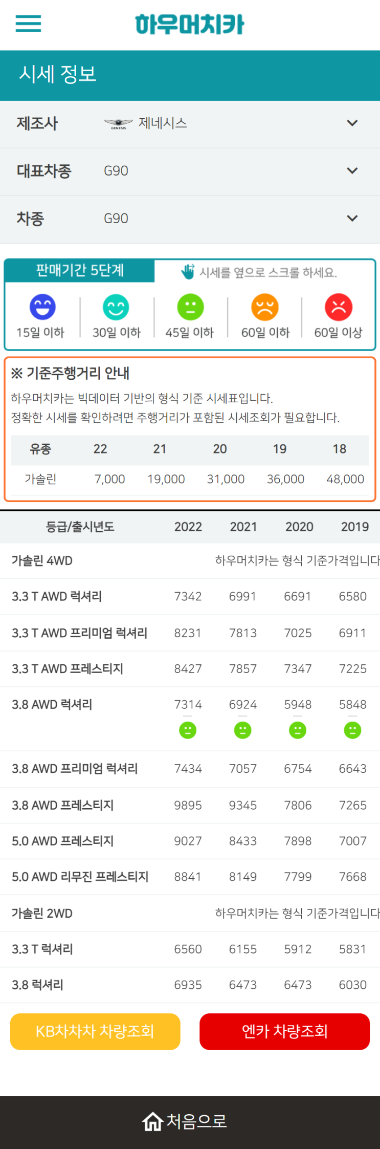 하우머치카 2022년 9월 G90 중고차시세.가격표 하우머치카 2022년 9월 G90 중고차시세.가격표