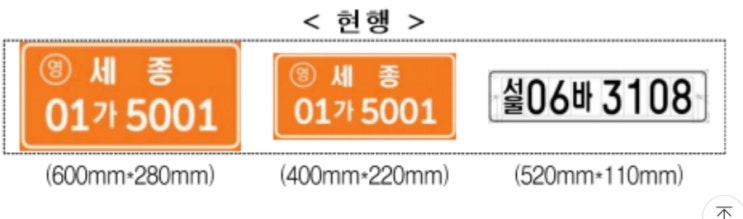  건설기계 번호판, 11월 26일부터 전국번호판 도입