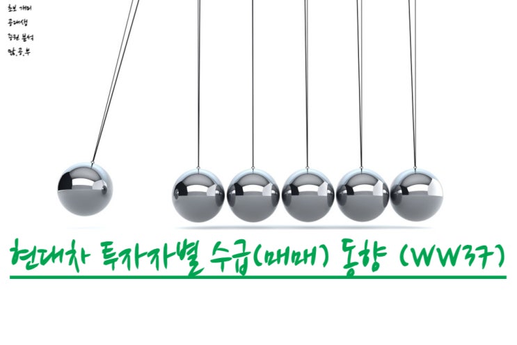  현대차(005380) WW37 투자자별 매매동향(수급) 현대차 주가(2019~2022)