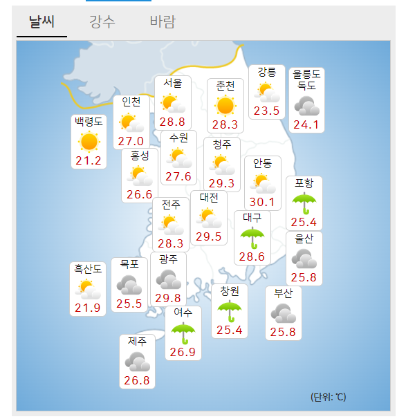  오늘의 날씨(2022년 9월17일)