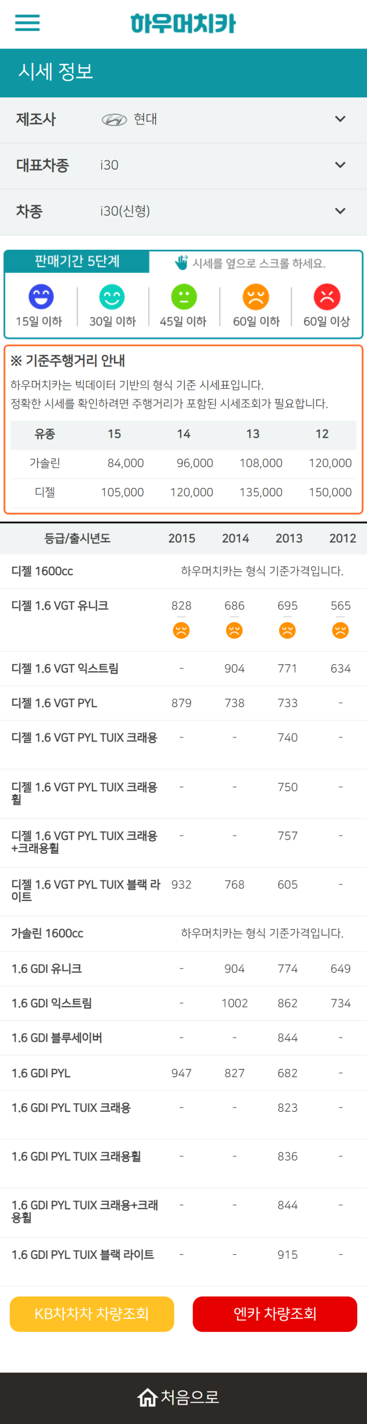 하우머치카 2022년 9월 i30(신형) 중고차시세.가격표 하우머치카 2022년 9월 i30(신형) 중고차시세.가격표